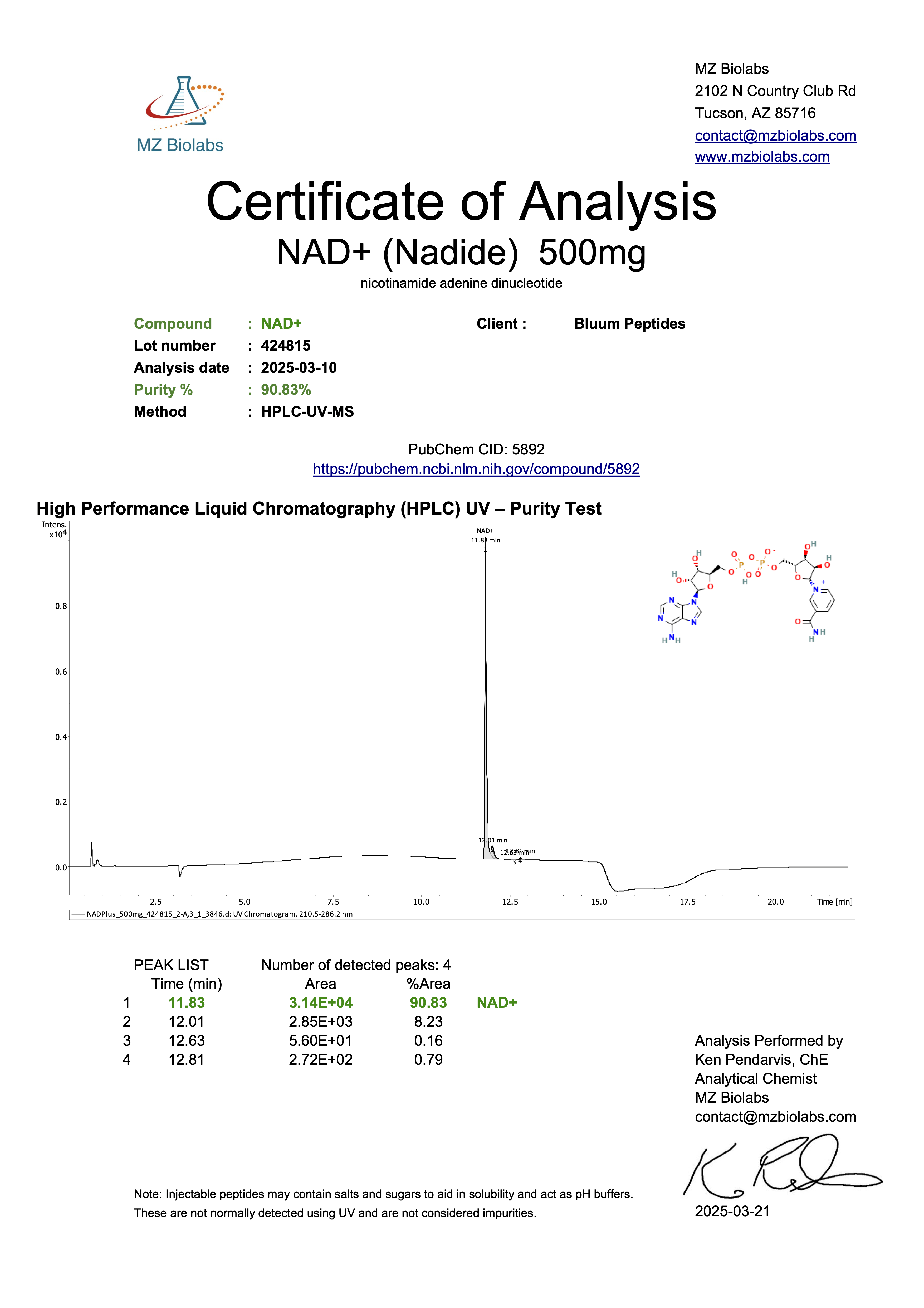 NAD+