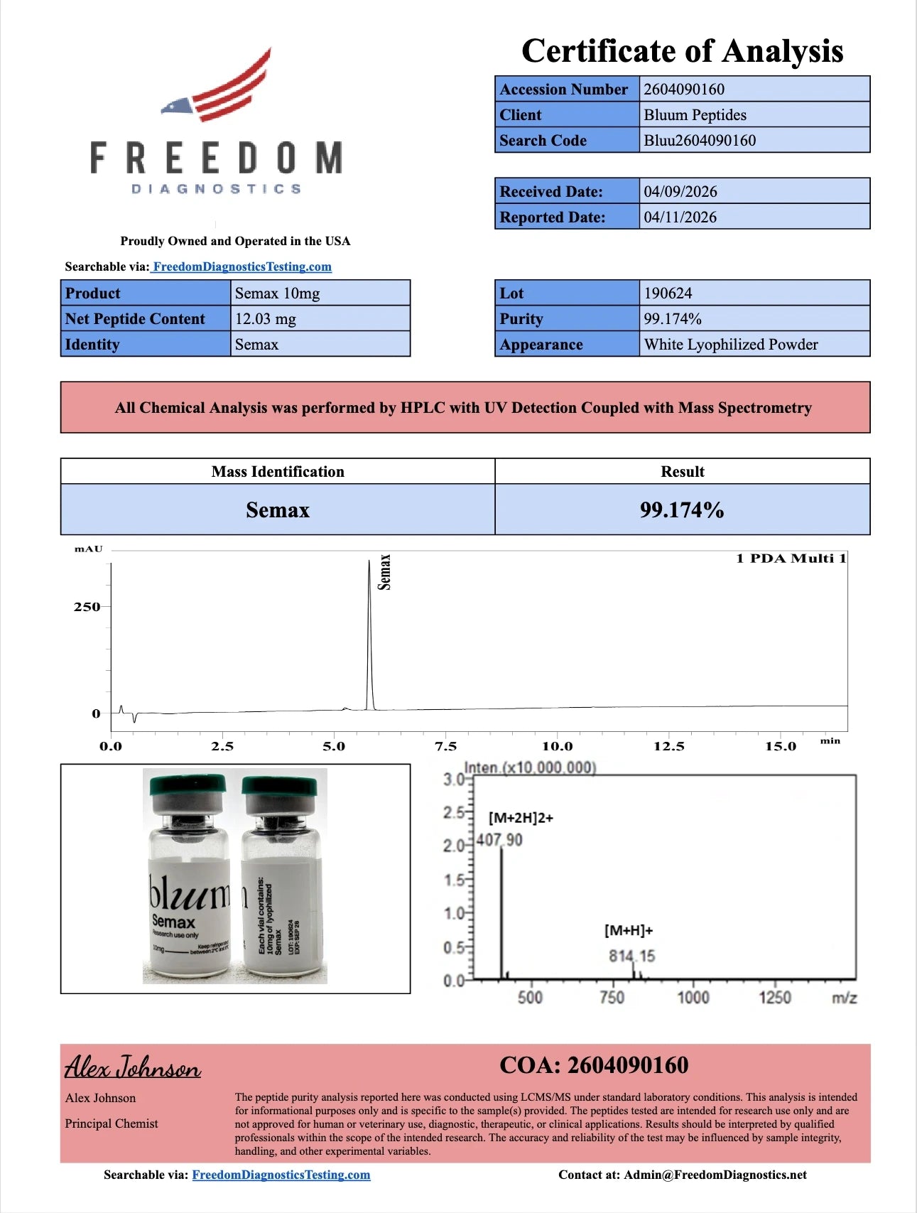 Semax 10mg testing report 2604090160