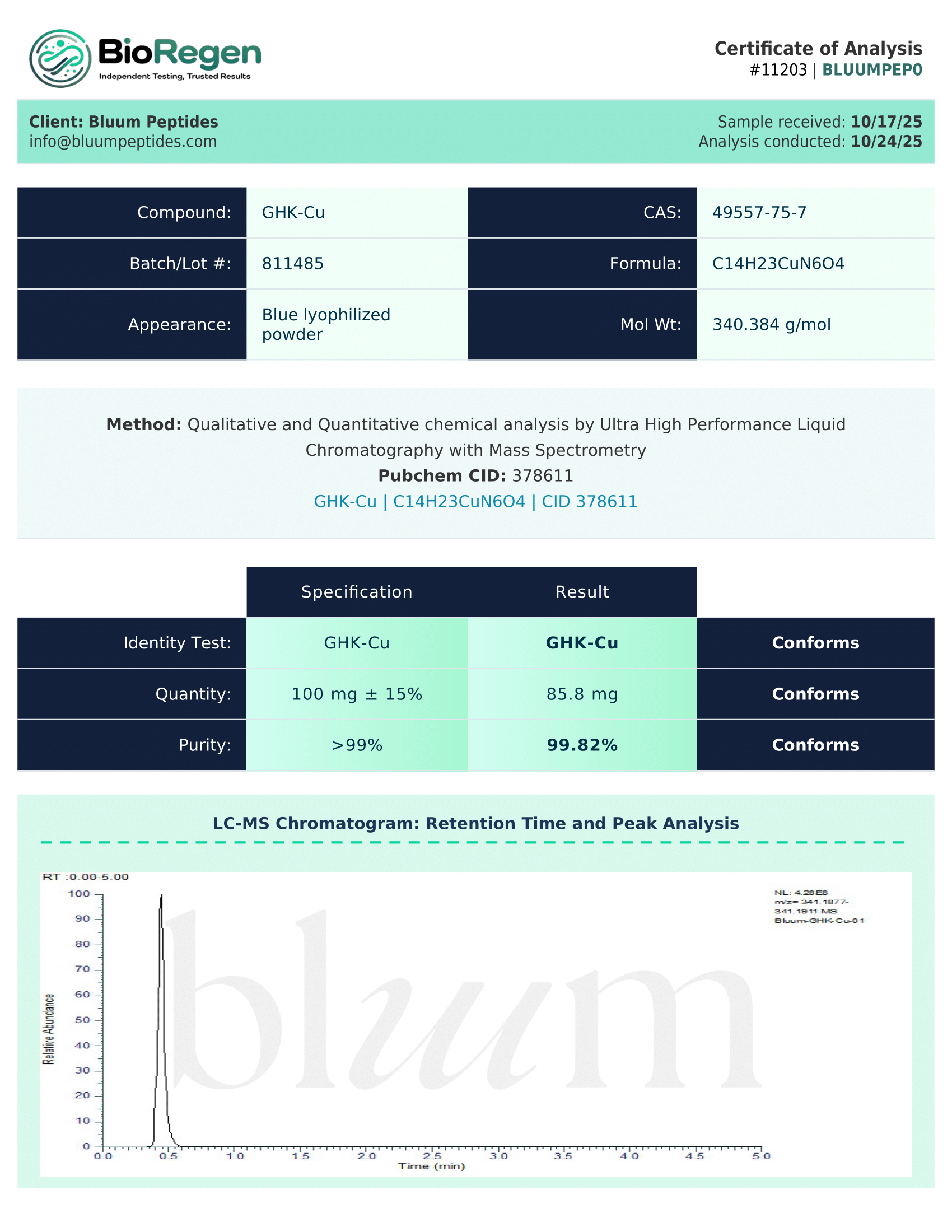 ghk cu oral Buy GHK-Cu Copper Peptide | 99.8% Purity