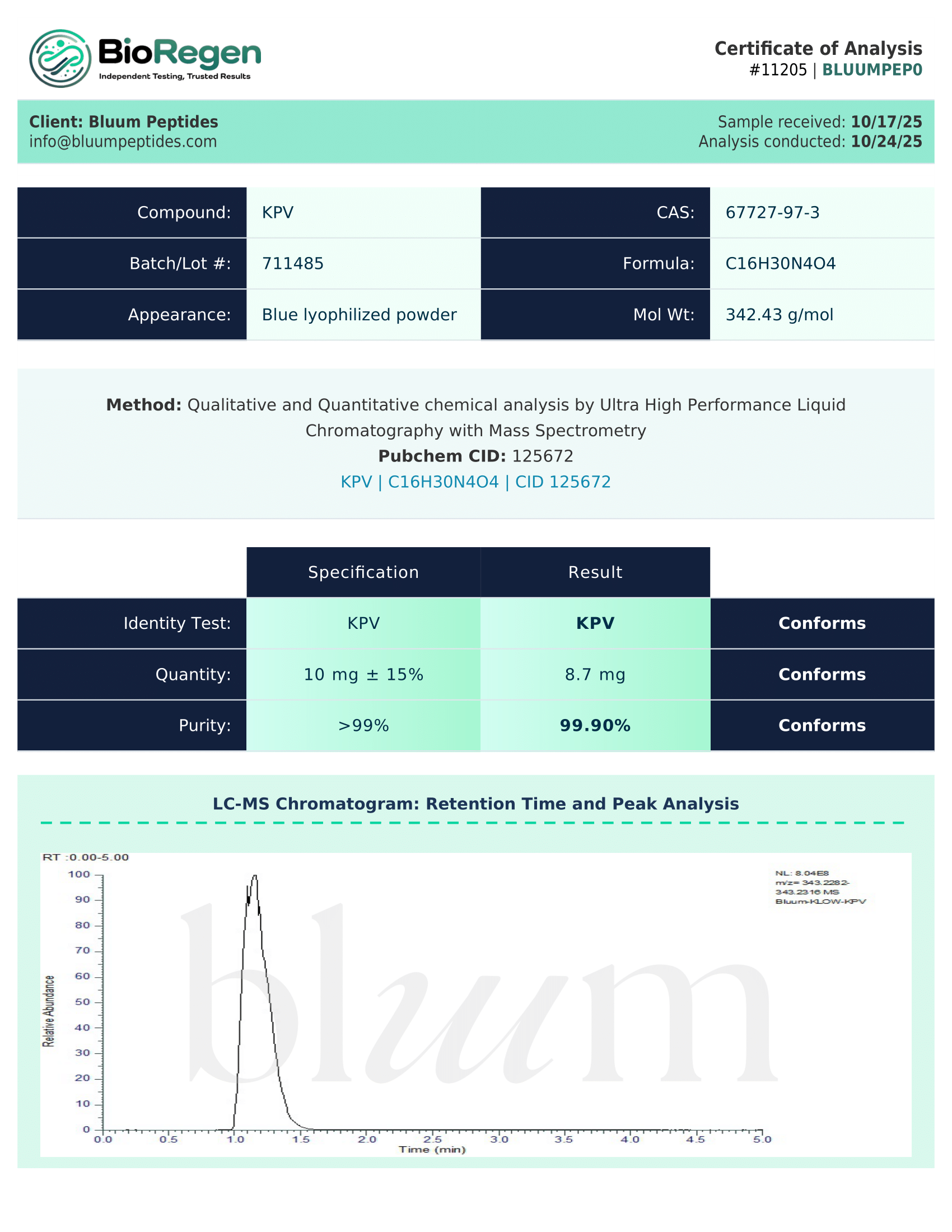 klow results Buy KLOW Peptide: GHK-Cu, TB-500, BPC, KPV