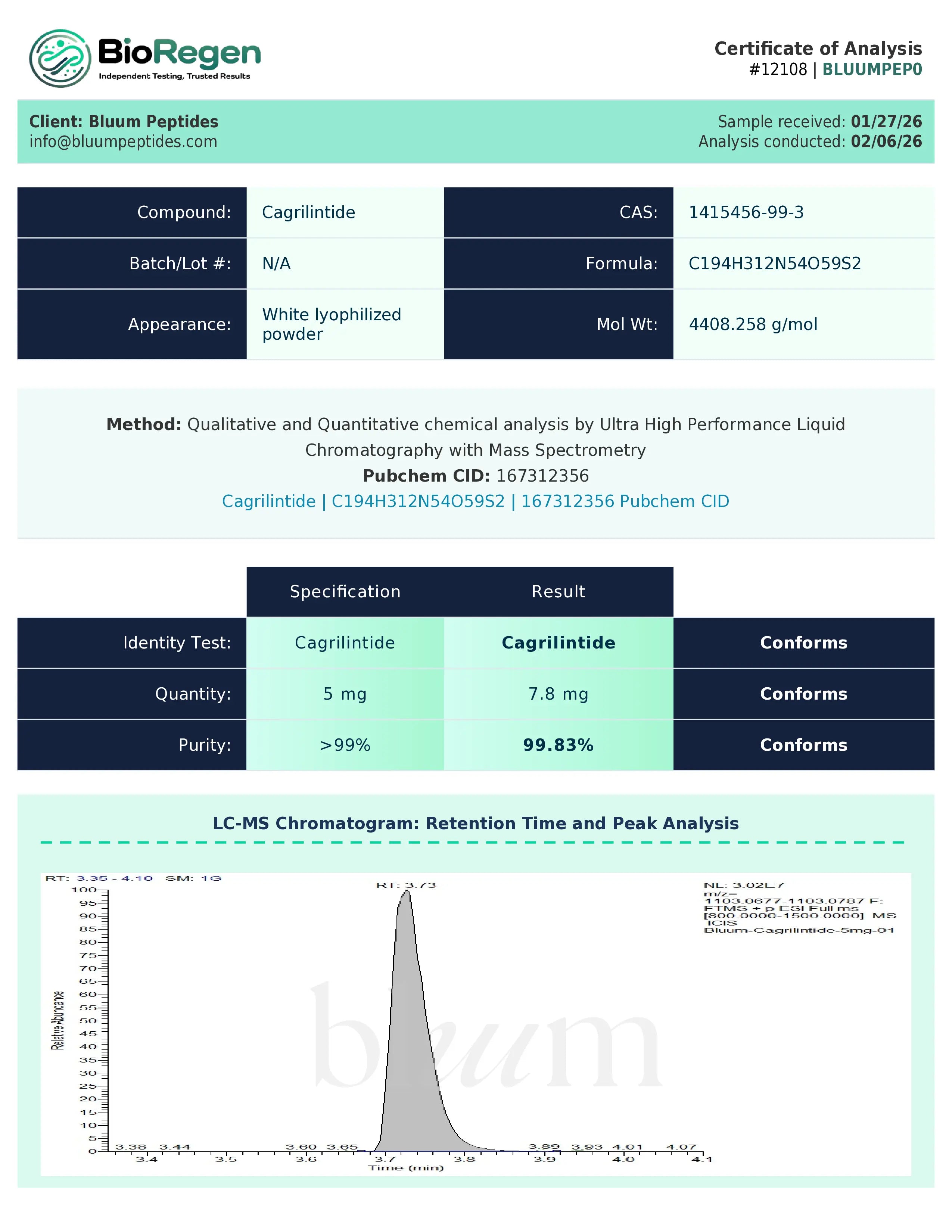Buy Cagrilintide Peptide | 99% Purity