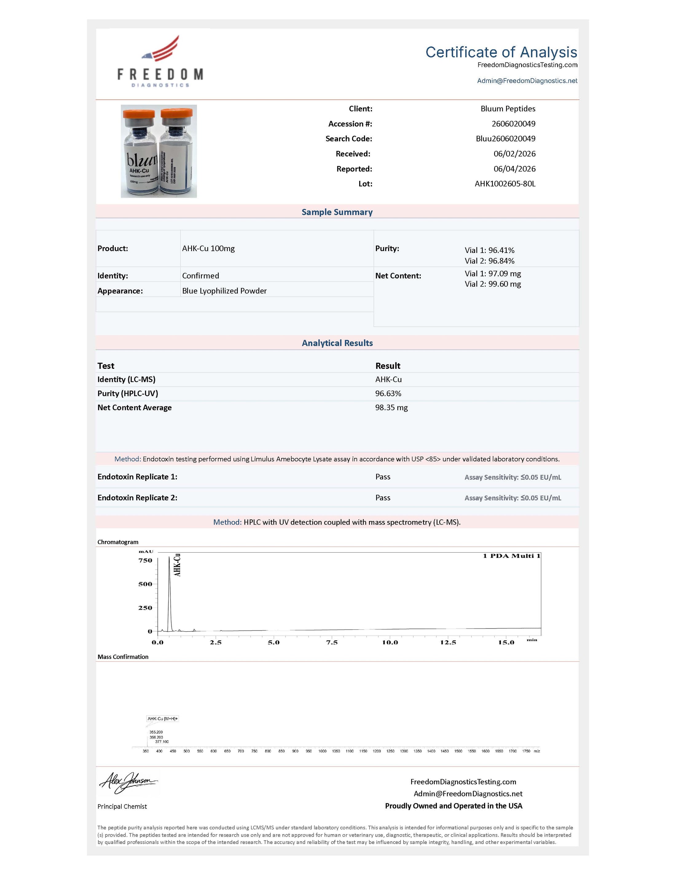 ahk-cu 100mg Buy AHK-Cu Copper Peptide | High Purity