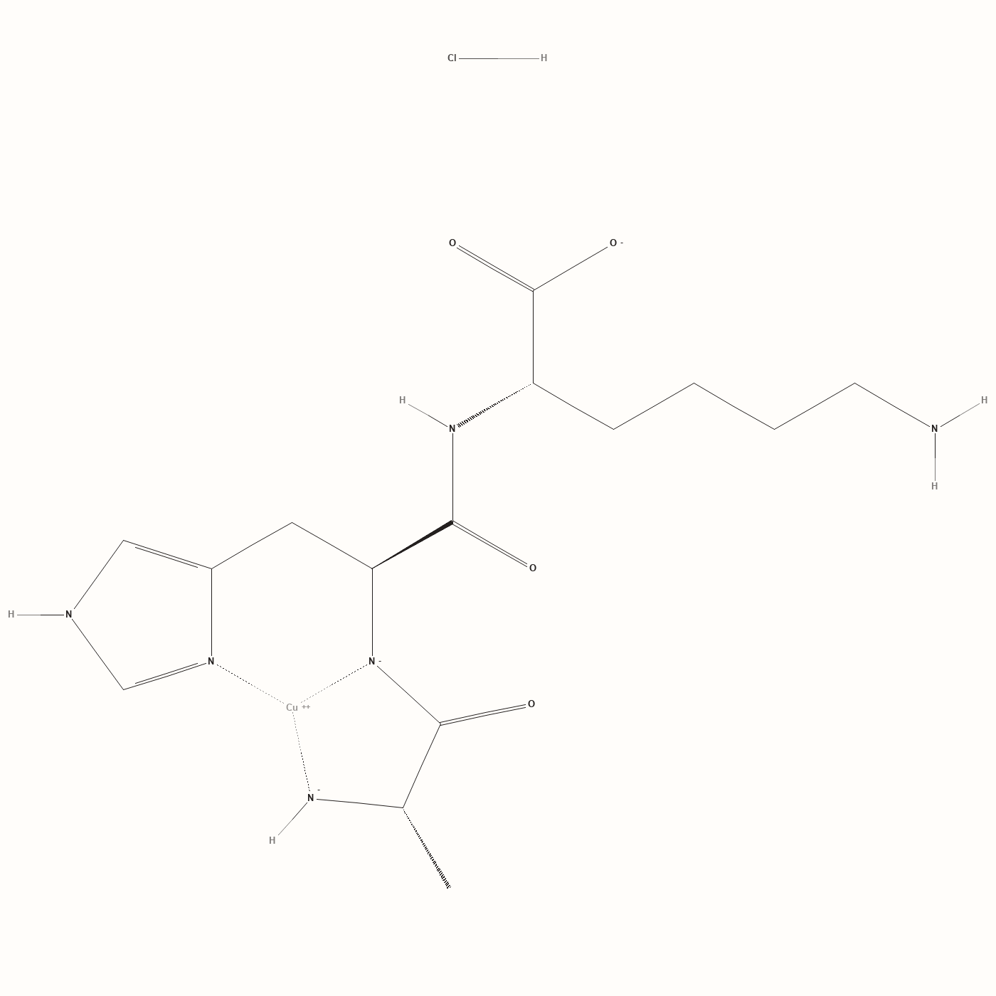 ahk cu copper tripeptide  AHK-Cu (Copper Tripeptide-3) is a synthetic peptide used in cosmetics, specifically for hair growth, scalp health, and, less commonly, skincare.  It stimulates hair follicle elongation, boosts vascular endothelial growth factor ( AHK-Cu Peptide for Hair |