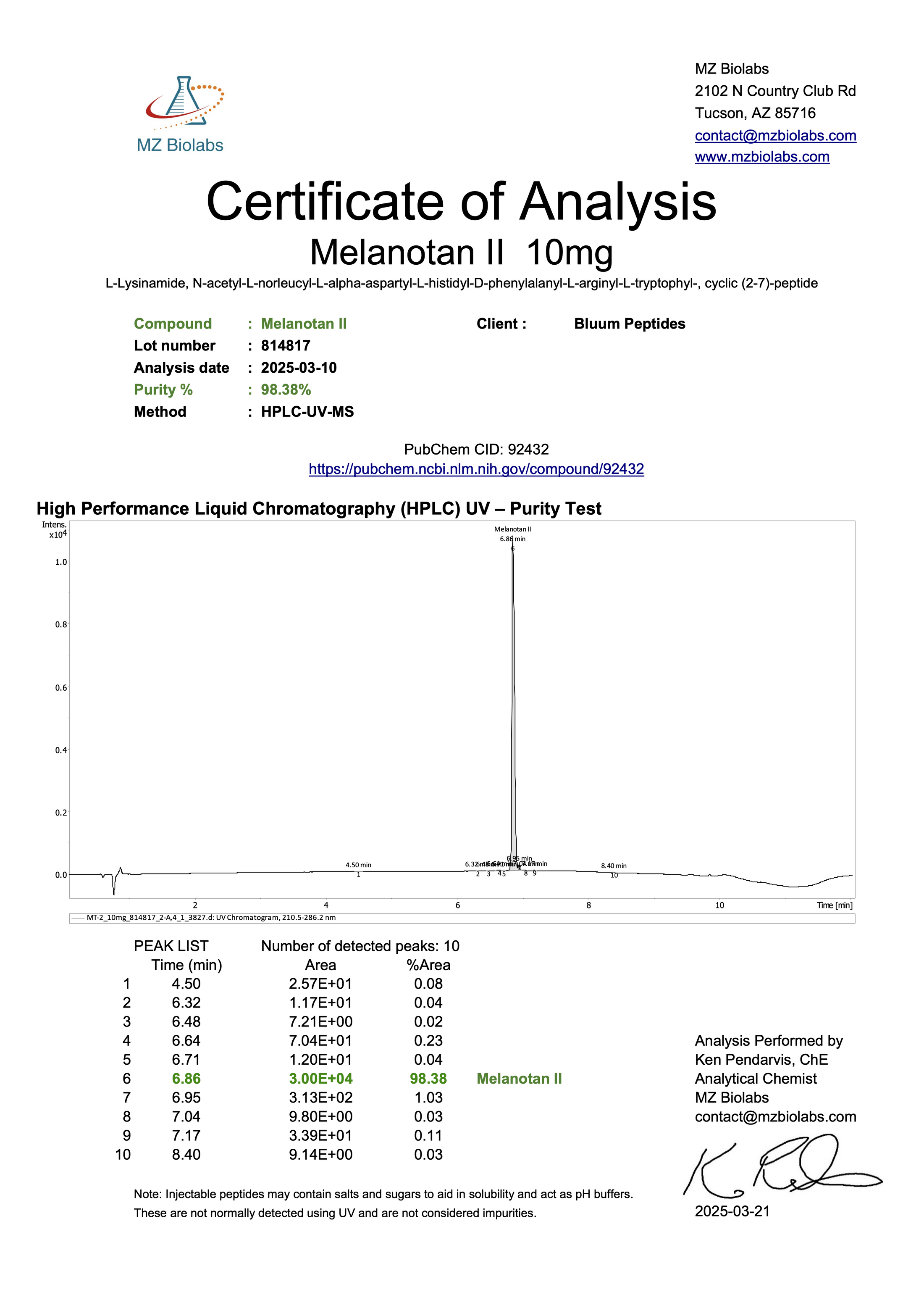 Melanotan II  Trusted Lab Verified Peptide | Bluum Peptides