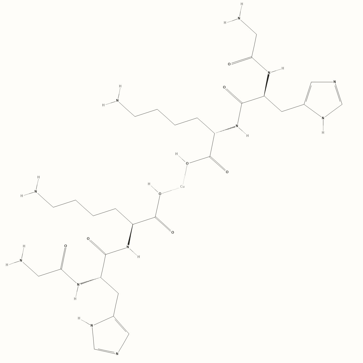 ghk cu chemical formula GHK-Cu Buy GHK-Cu | 99%+ Purity