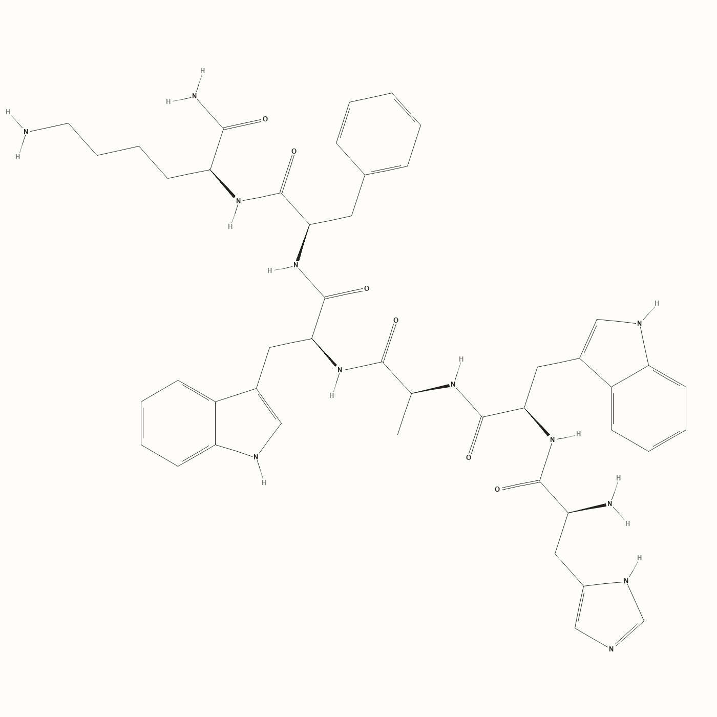 ghrp-6 vs ipamorelin appetite hunger peptide: complete guide to benefits, dosage, and protocols Sermorelin vs Ipamorelin: Which peptide