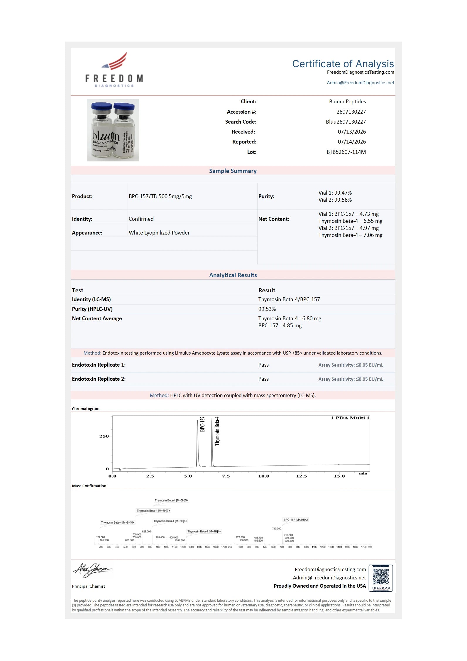 bpc-157 tb-500 certificate of analysis BPC-157/TB-500 10mg/10mg Buy BPC-157 / TB-500 Blend