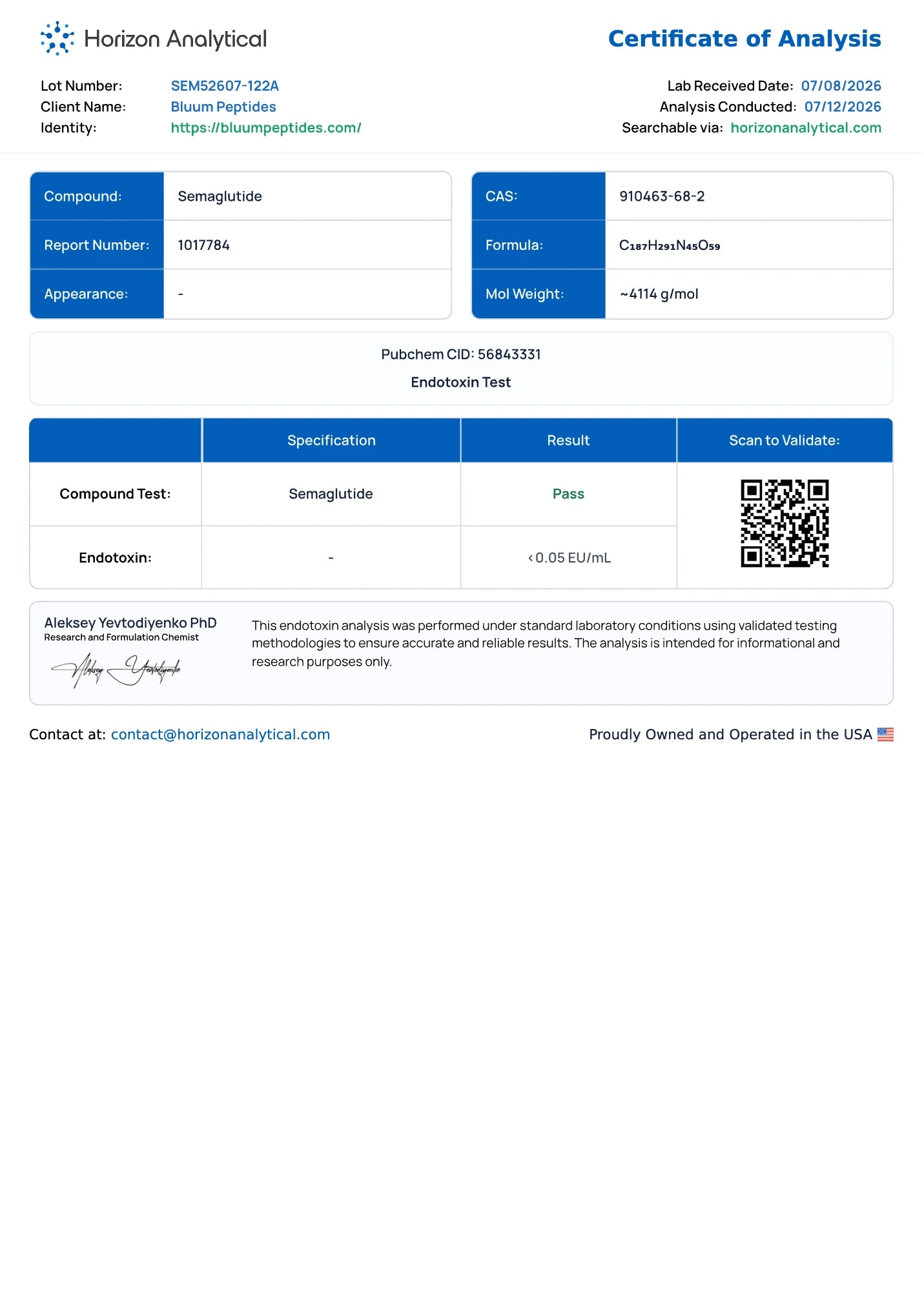 GLP1-S 5mg endotoxin report 1017784