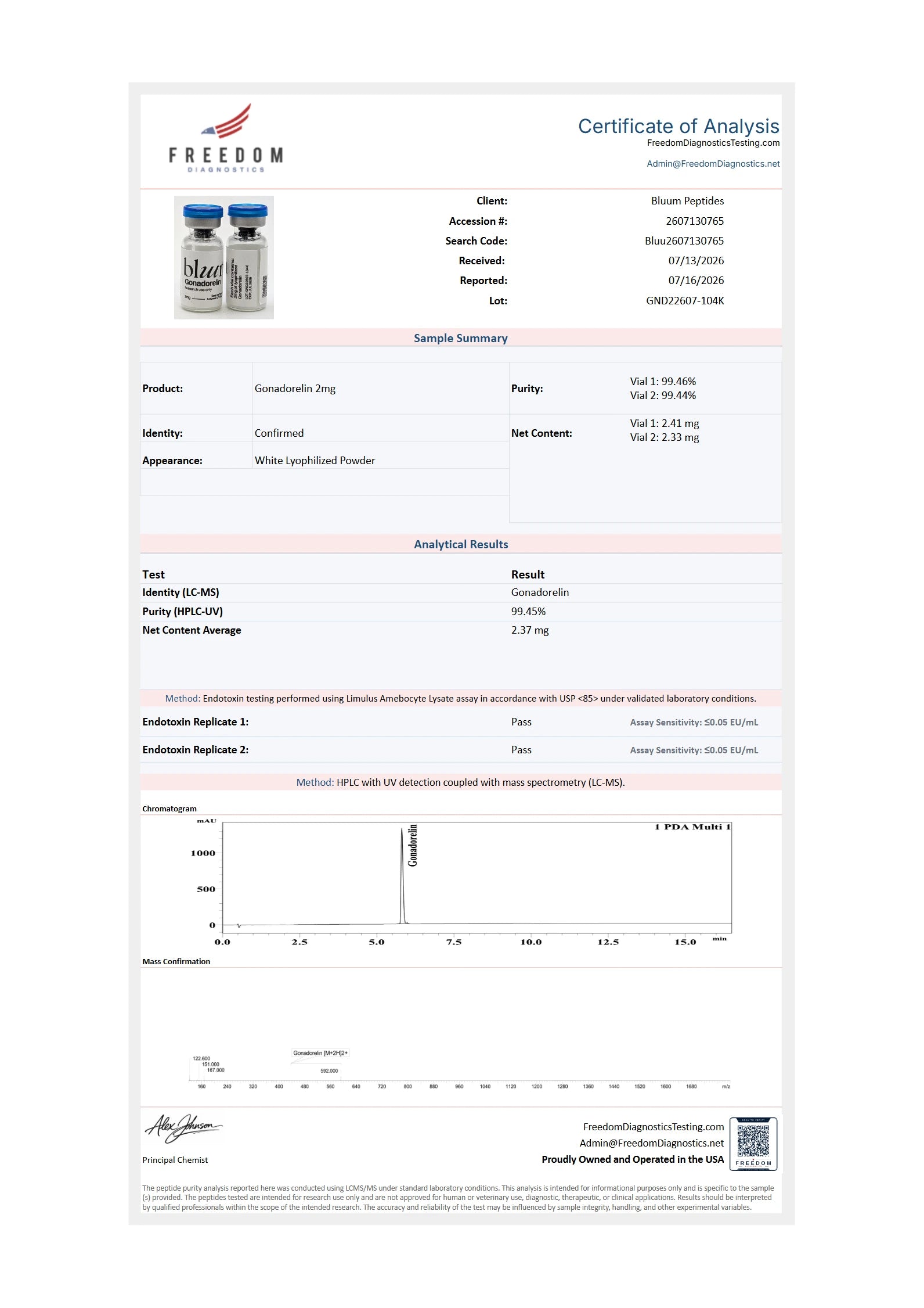 Gonadorelin 2mg testing report 2607130765