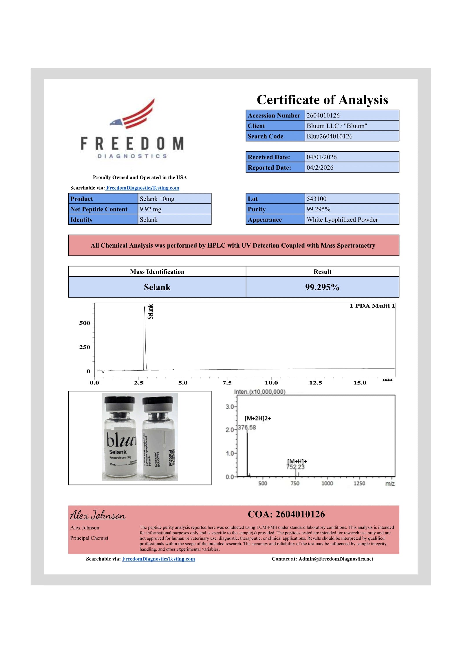 Selank 10mg testing report 2604010126