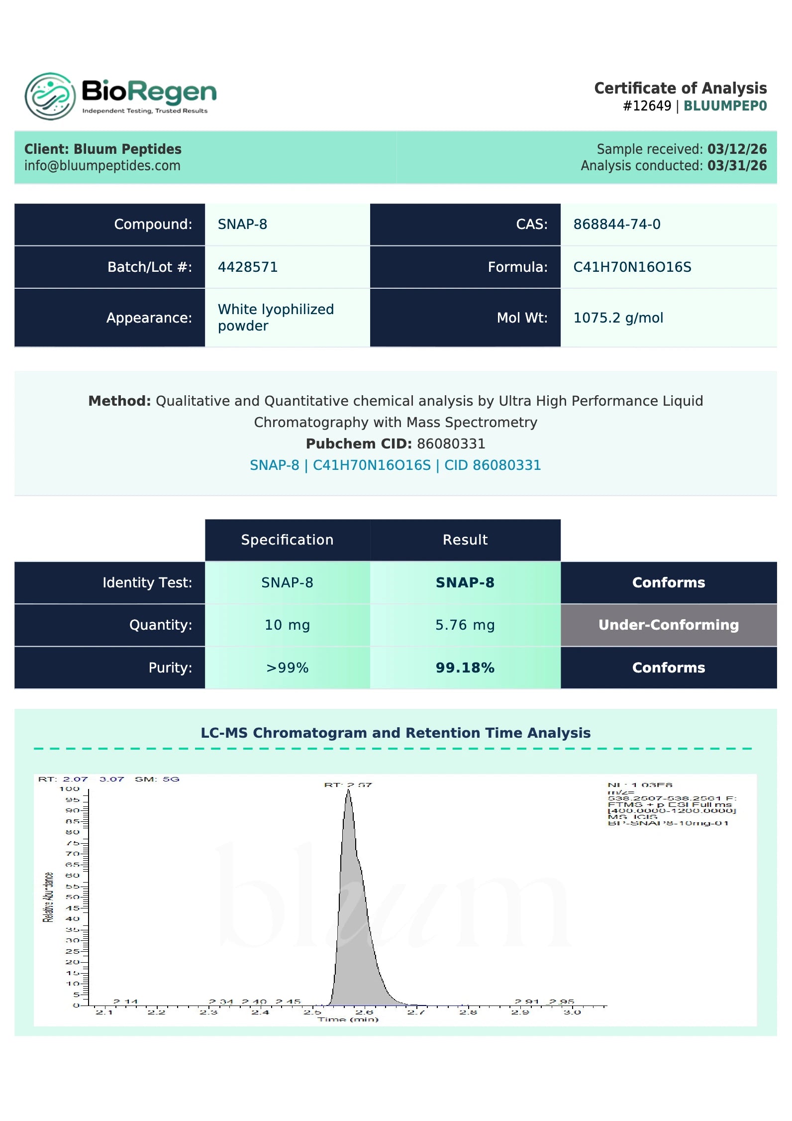 Snap-8 10mg testing report 12649
